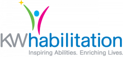 KW Habilitation
